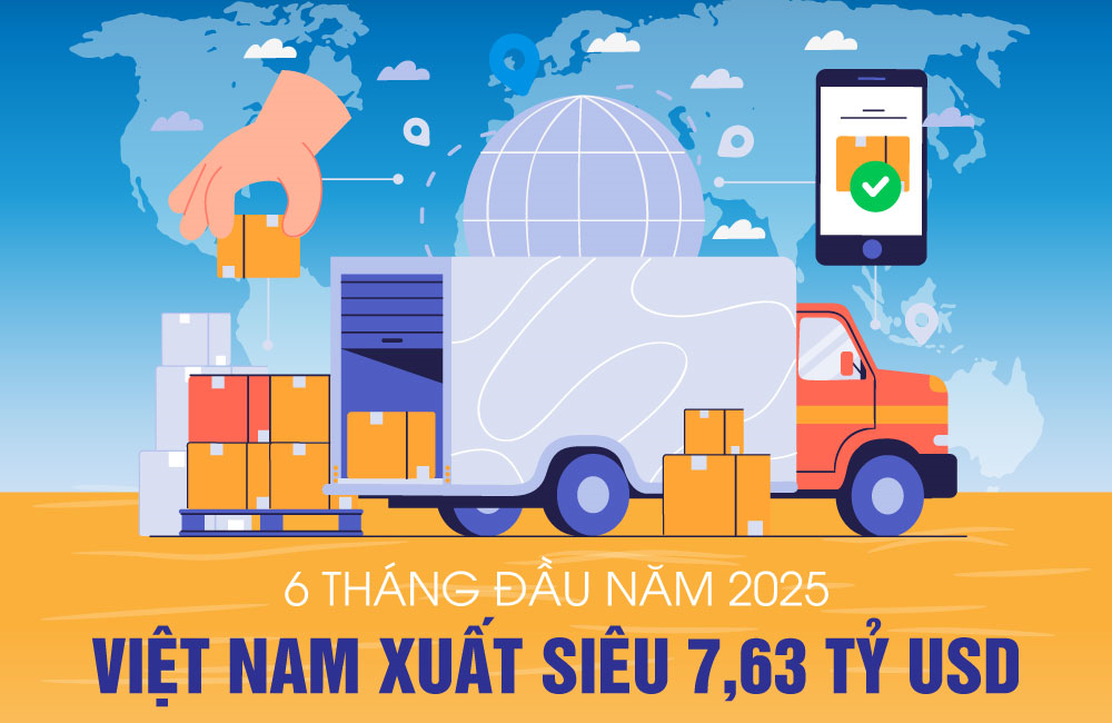 Việt Nam xuất siêu 7,63 tỷ USD trong 6 tháng đầu năm 2025